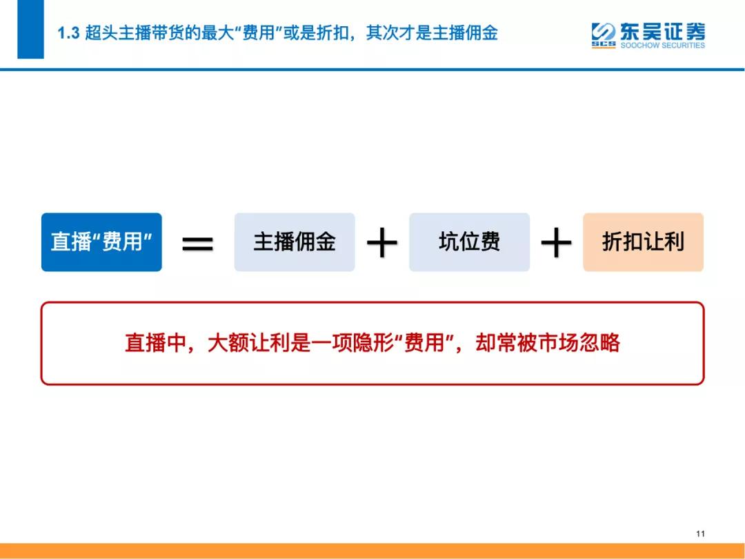 抖音时代：详解品牌商家加速布局抖音的商业逻辑