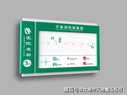 医院指示牌设计制作时应该考虑哪几方面？