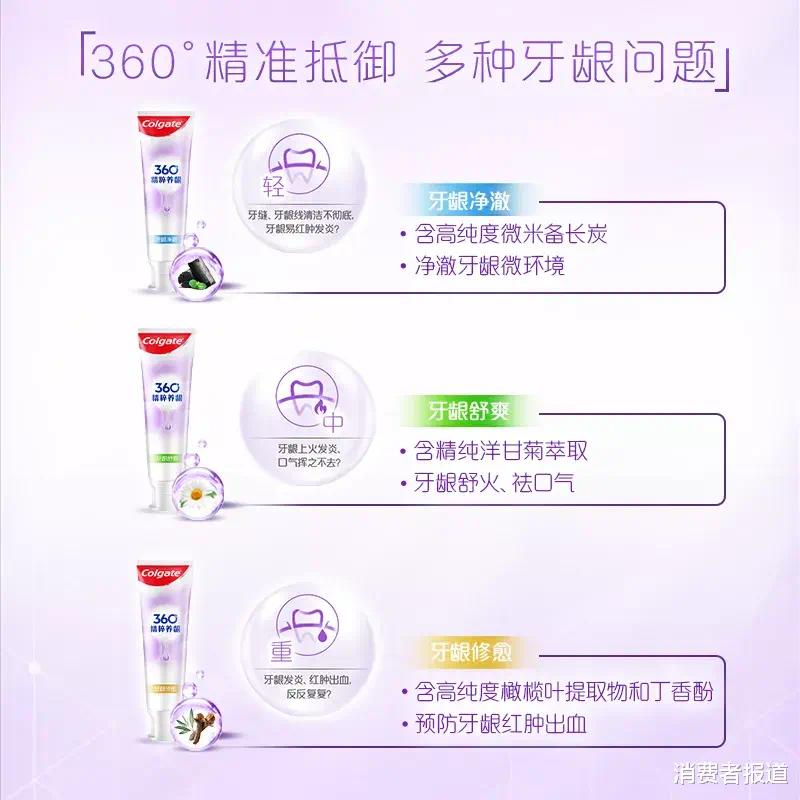 保护后浪的牙龈，高露洁360°精粹养龈牙膏给熬夜的你降降火