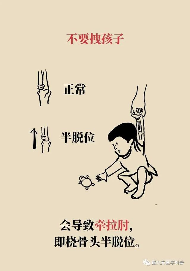 每个人都应该知道的医学“小秘密”