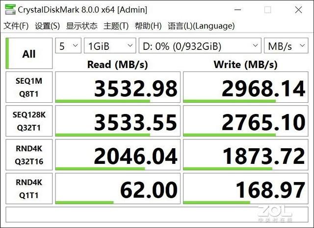 手慢无：京东销量TOP 1的SSD降价了 1TB卖799元是真香