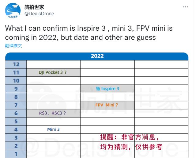 大疆 2022 年新品爆料：DJI Mini 3、悟 3、FPV Mini 等无人机