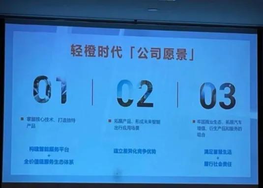 当轻橙时代在2021年11月宣布造车：时机不晚，但是脚步真的太慢