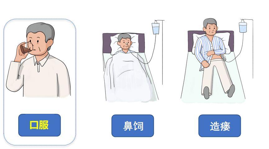 特医食品那些事儿