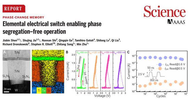 上亿次超长寿命，《科学》称这种诞生于上海的未来存储器开关“十分吸引人”