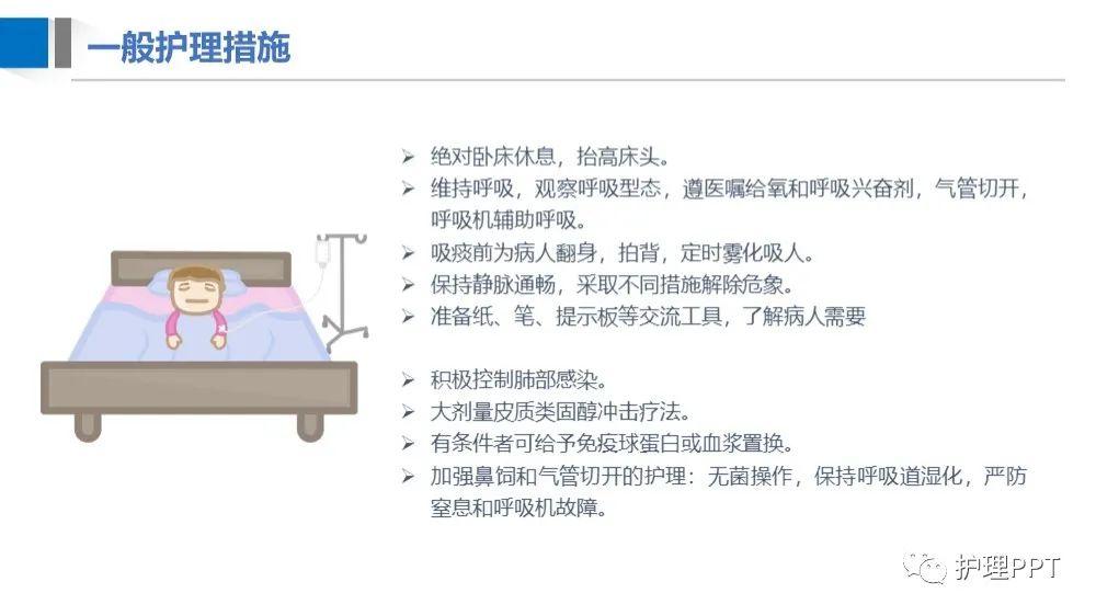 【PPT】重症肌无力护理业务学习