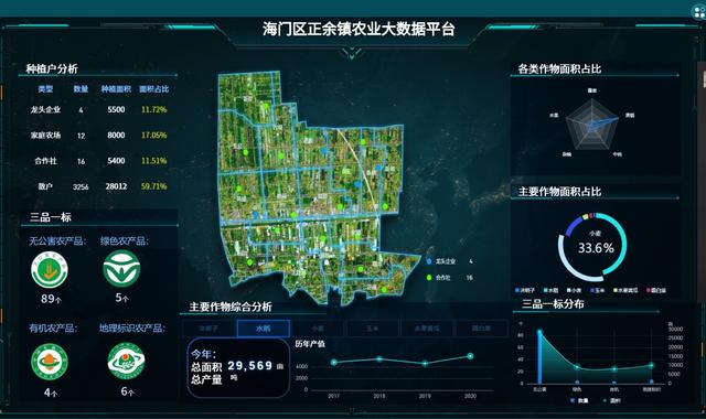 畅想2026 奋斗美好时代丨“无人农场”，让农业告别“汗滴禾下土”