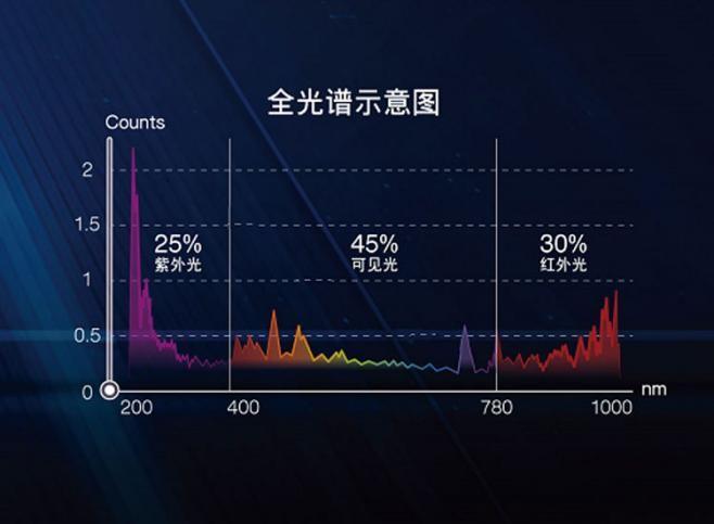 家用消毒柜十大排名 打造家庭健康生活新方案