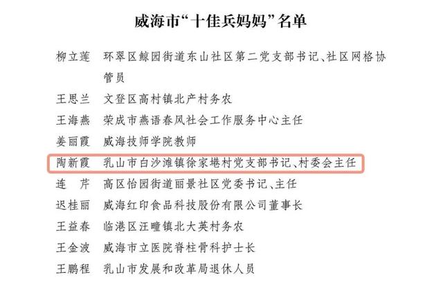 【精致进农家 美丽满庭院】区市篇：乳山市 微力量发挥大作用 小庭院扮靓新生活