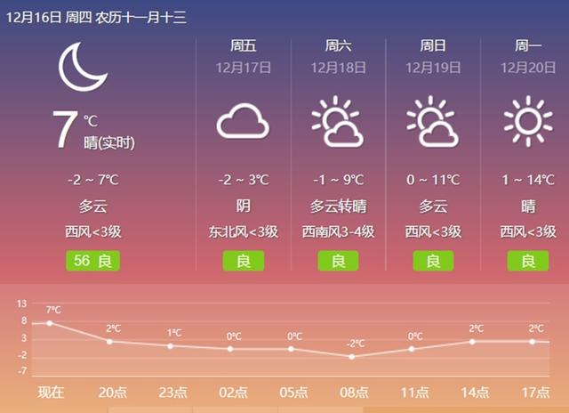 12月16日 新闻中的渭南事（组图）