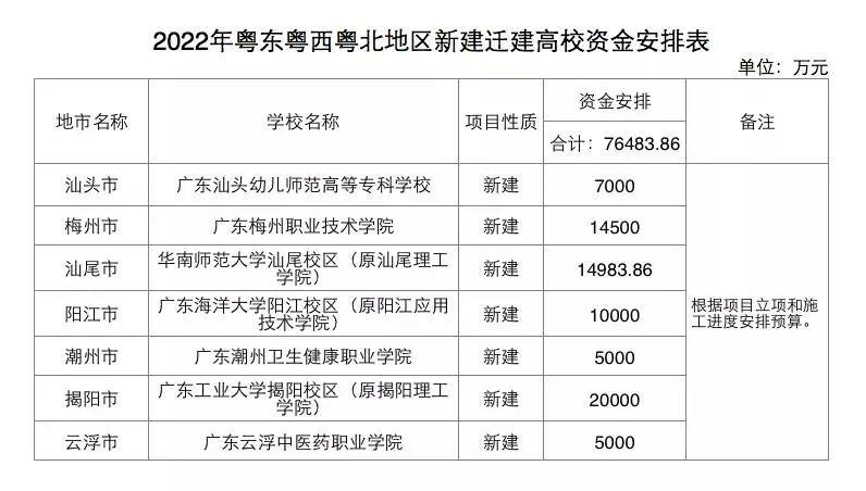 深新早点｜深圳核酸检测费降了！低至8元起