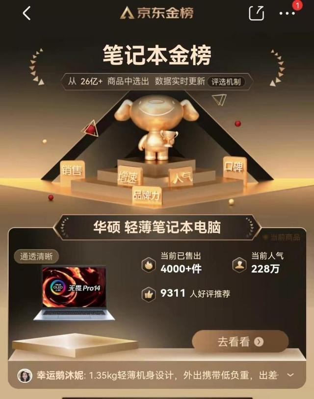 华硕好屏+超能打性能，实力选手无畏Pro14入选京东金榜