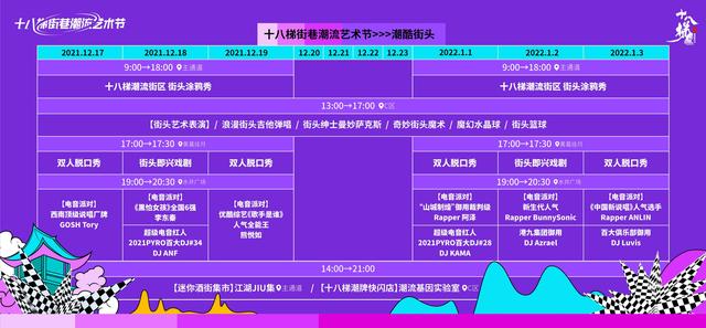 首届十八梯街巷潮流艺术节开幕 各类精彩活动持续到1月3日