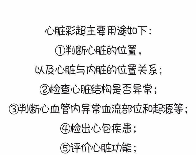 心电图、彩超、冠脉造影有什么区别？这么解释一看就懂