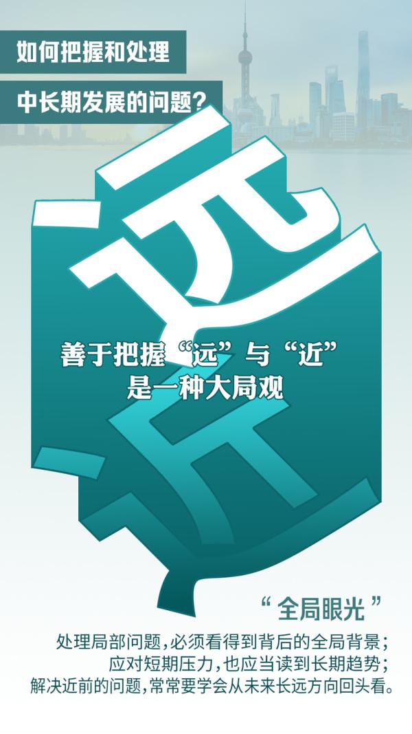 【海报集锦】明年上海经济的密码，藏在这三组关键词里