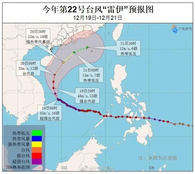 12月了，台风还来搞事情！广式湿冷模式即将开启