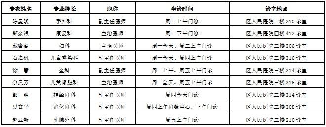 百岛医讯｜家门口就能预约专家号，下周排班请收好