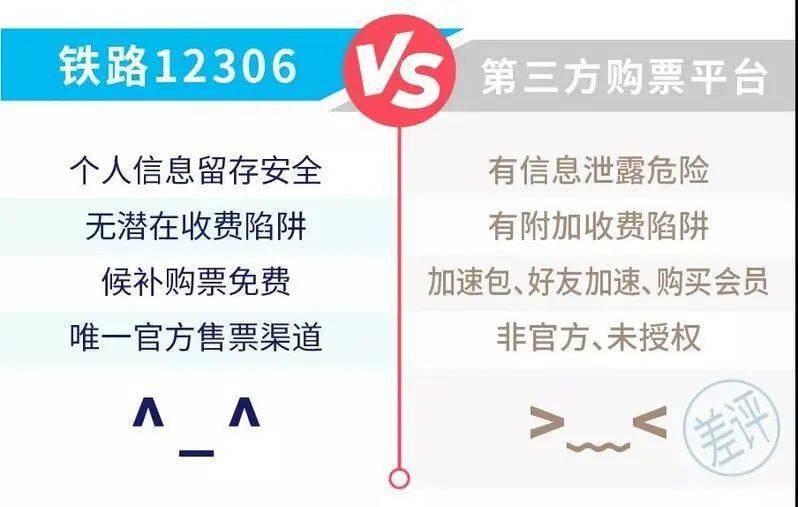 元旦假期的火车票?已开抢！“抢票加速包”靠谱吗？核验怎么操作？来看官方解答