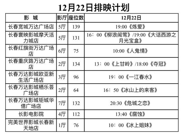 众星云集 明天开幕！预售同时开启 四十余部佳片等你来看！