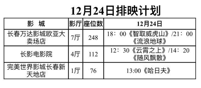 众星云集 明天开幕！预售同时开启 四十余部佳片等你来看！