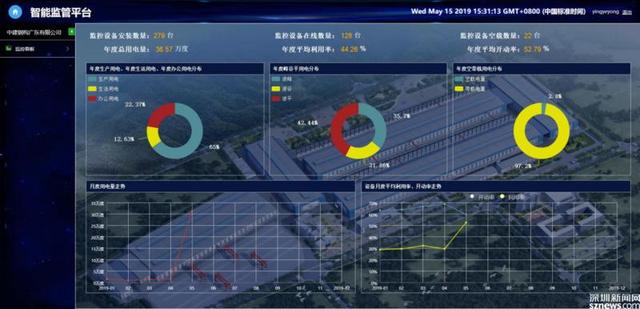 中建科工科技成果入选住建部智能建造新技术新产品创新服务典型案例