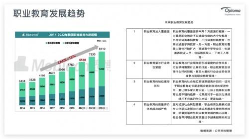 数智融合 绽放新机 奥图码智慧教育平台生态战略合作伙伴交流会