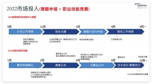 数智融合 绽放新机 奥图码智慧教育平台生态战略合作伙伴交流会