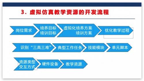 数智融合 绽放新机 奥图码智慧教育平台生态战略合作伙伴交流会