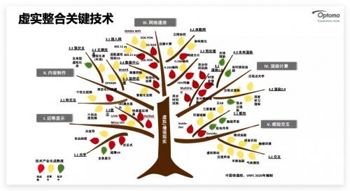 数智融合 绽放新机 奥图码智慧教育平台生态战略合作伙伴交流会