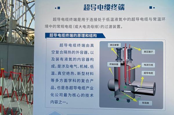 全球领先！世界首条35千伏公里级超导电缆在上海投运