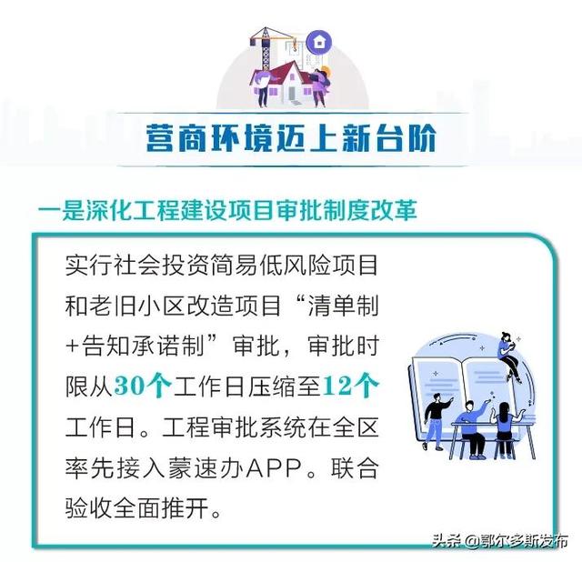 向市民报告听市民意见请市民评议 ▏鄂尔多斯市住房和城乡建设局