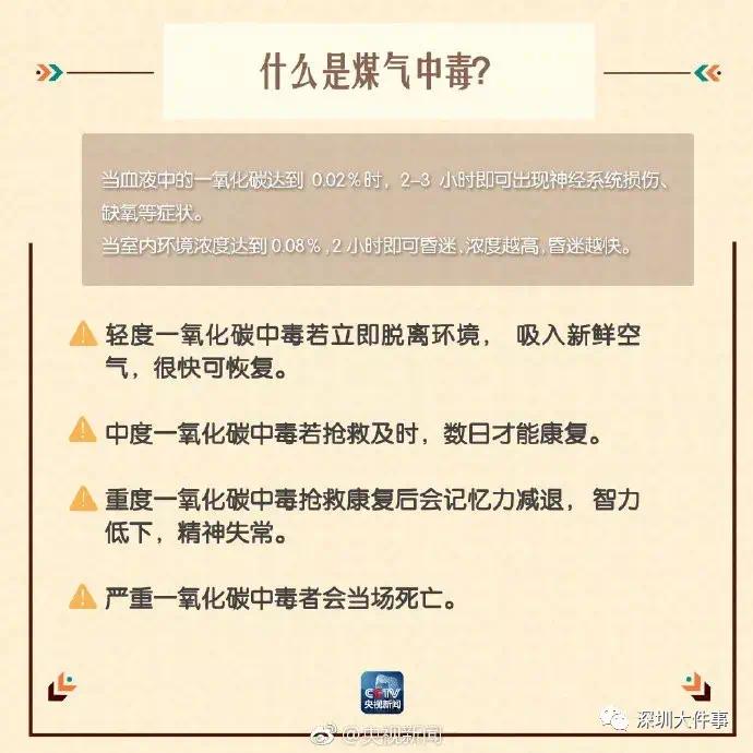 洗澡时突然晕倒、不省人事！近期高发，有人曾因此丧命