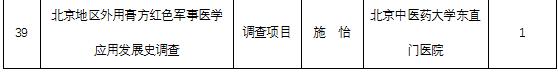 关于公布2021年度北京中医药文化资源调查相关项目立项名单及拨付启动经费的通知