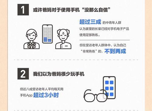 信息流｜《2021智慧助老模式观察报告》发布，八成老人学会一个新功能要教4-10次