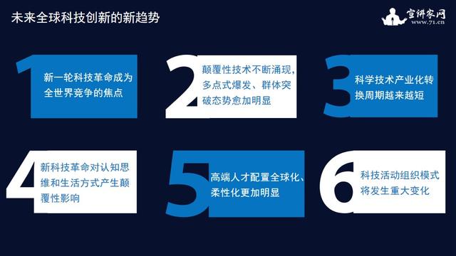 宣讲家课件：提升科技创新能级 实现高水平科技自立自强