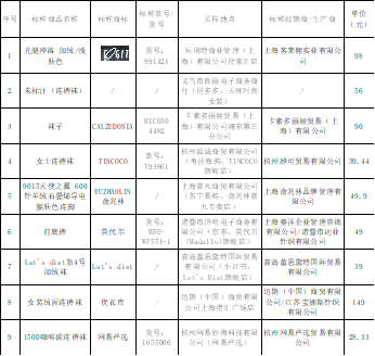 小宝评测｜50款“光腿神器”大比拼（下）：防勾丝、防顶破差异明显