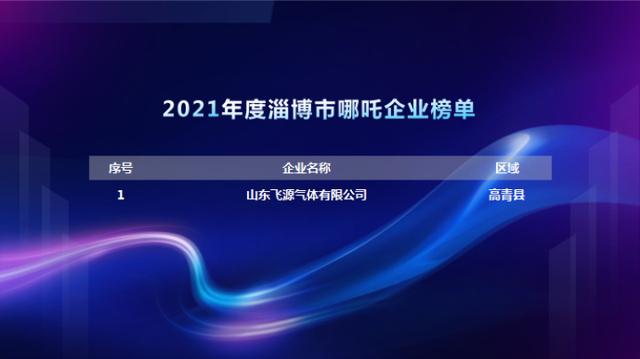 重磅发布！淄博累计认定198家新物种企业