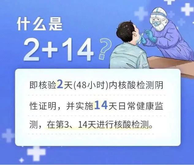 解除隔离后还需注意什么？戳进来快速了解！