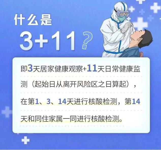 解除隔离后还需注意什么？戳进来快速了解！