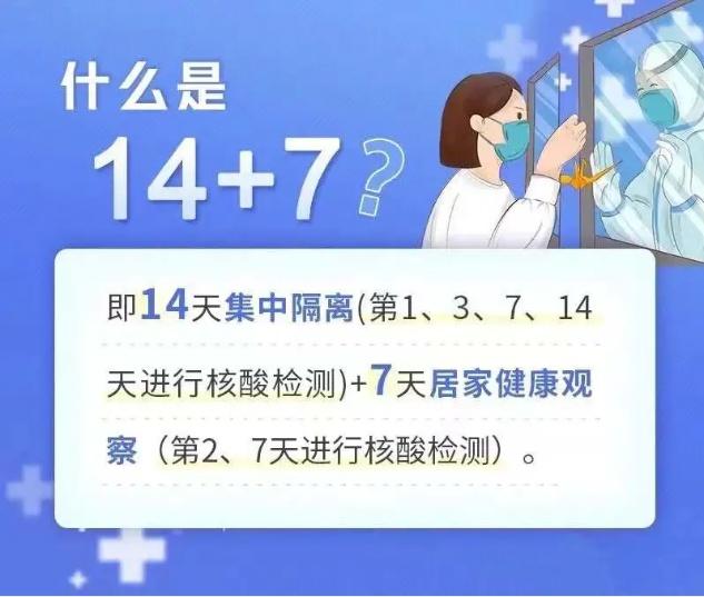 解除隔离后还需注意什么？戳进来快速了解！