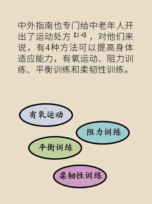 给中老年人的运动处方，这4个运动都好！