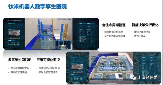 【AI上海范】“机器人+AI脑”构建数字孪生医院