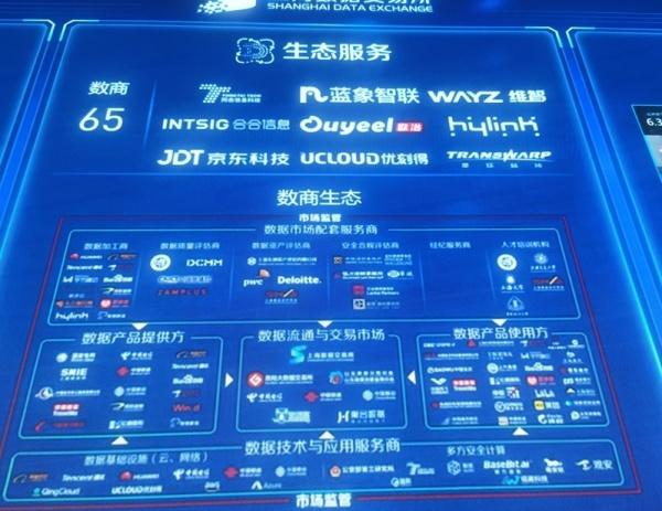 数据买卖有经纪人，交付并非“拷硬盘”，上海数据交易重镇频喊话：数商在哪里