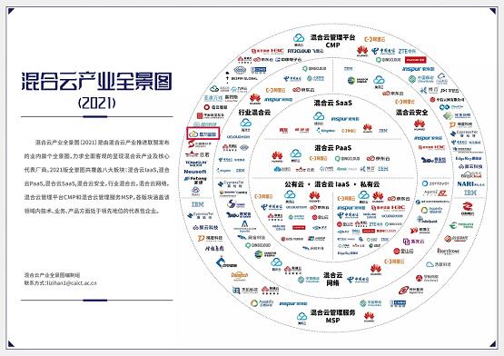 嘉为蓝鲸荣获2021年度混合云优秀案例并入选首个混合云产业全景图