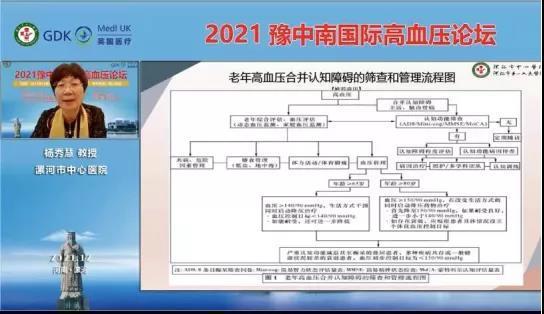 国内外专家线上“论剑”，漯河市中心医院举办豫中南国际高血压论坛