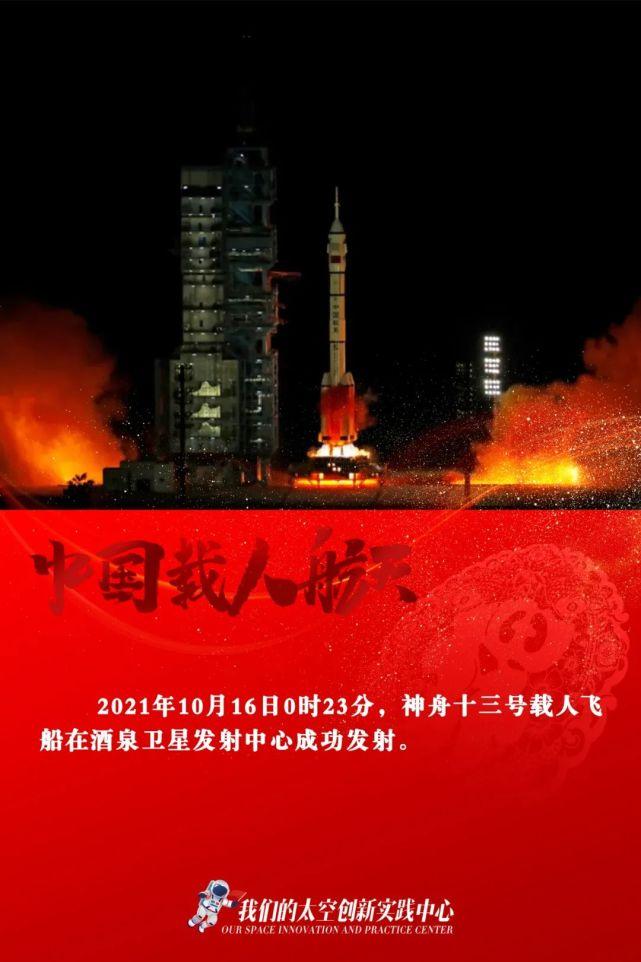 年终盘点（一）｜2021年度中国载人航天精彩瞬间