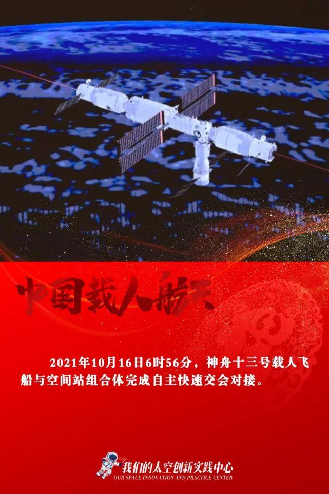 年终盘点（一）｜2021年度中国载人航天精彩瞬间