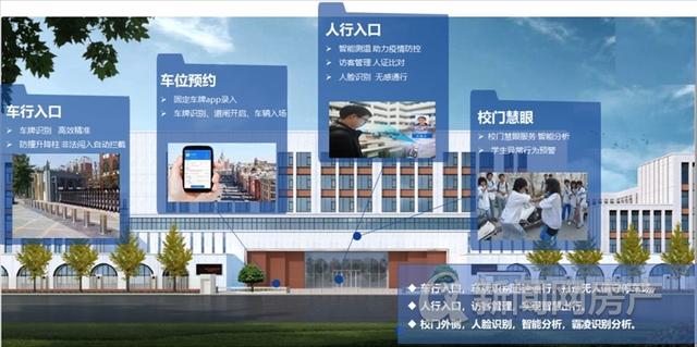 “学区+园区+社区”，海尔云谷打造“四新”经济创新示范区