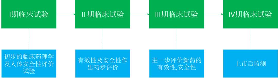 捷报频传！潍坊市中医院临床试验机构连获多个奖项