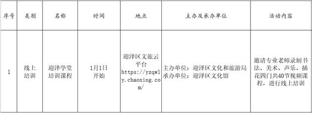 权威发布！太原市元旦群文活动详情早知道(2021年12月31日-2022年1月3日)